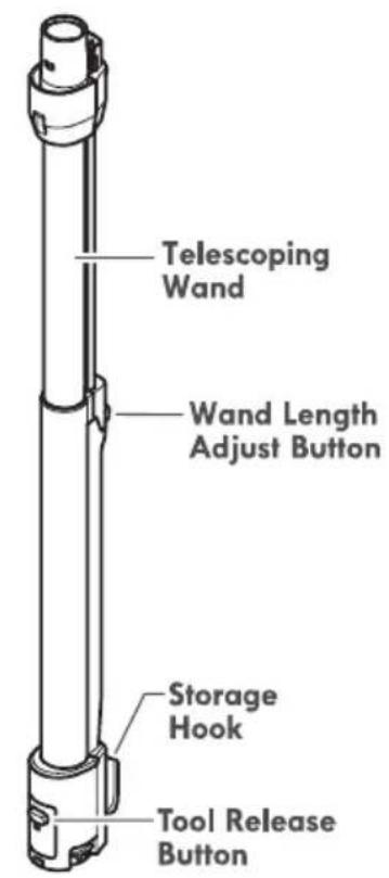 Telescoping Wand Wand Length Adjust Button Storage Hook Tool Release Button