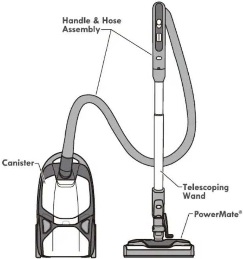 Handle & Hose Assembly Canister Telescoping Wand PowerMate®
