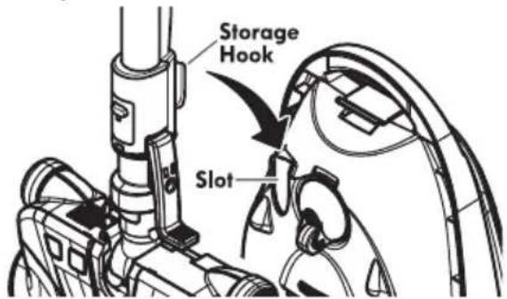 Storage Hook Slot