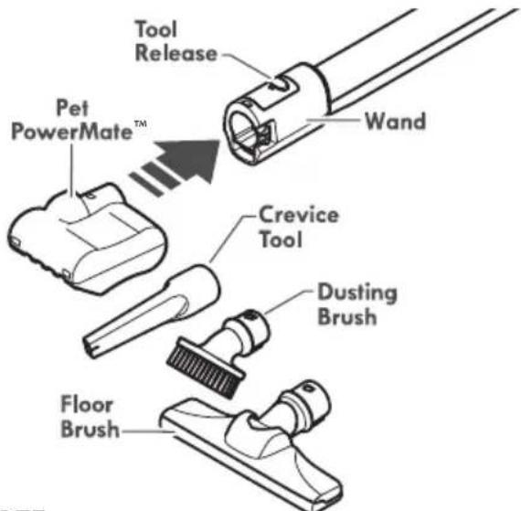 Tool Release Pet PowerMate™ Wand Crevice Tool Dusting Brush Floor Brush