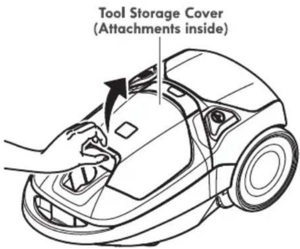 Tool Storage Cover (Attachments inside)