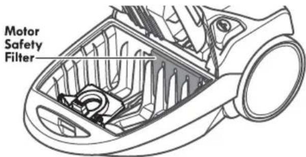 Motor Safety Filter