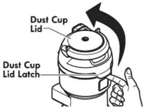 Dust Cup Lid Dust Cup Lid Latch