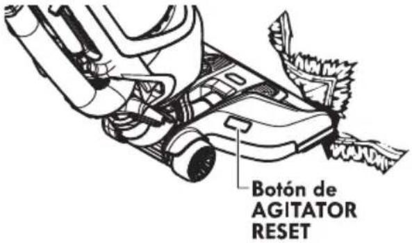 Botón de AGITATOR RESET
