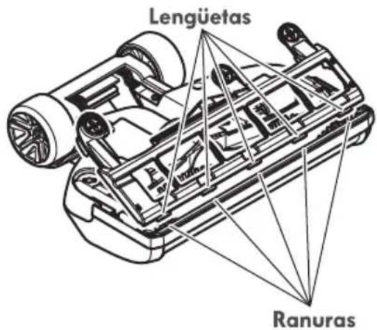 Lengüetas Ranuras