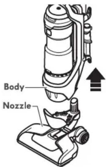 Body Nozzle