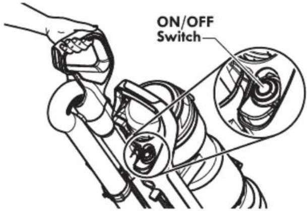 ON/OFF Switch