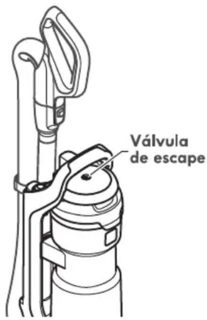 Válvula de escape
