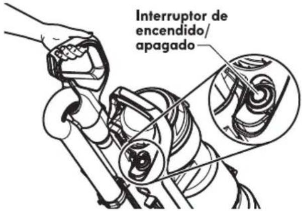 Interruptor de encendido/ apagado