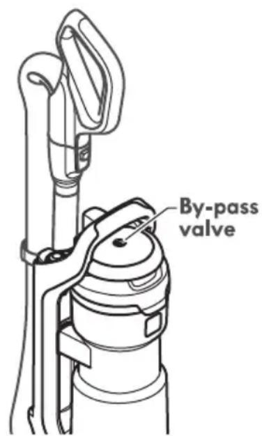 By-pass valve