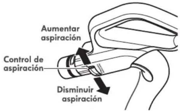 Aumentar aspiración Control de aspiración Disminuir aspiración