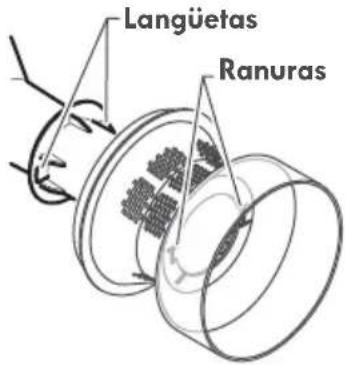 Langüetas Ranuras