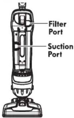 Filter Port Suction Port