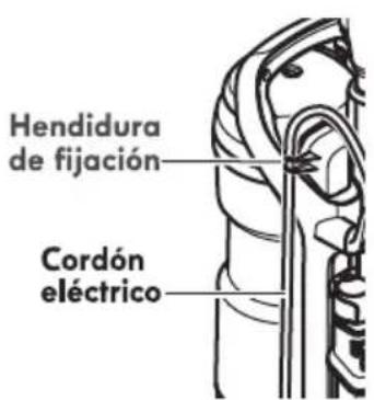 Hendidura de fijación Cordón eléctrico