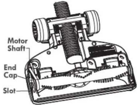 Motor Shaft End Cap Slot