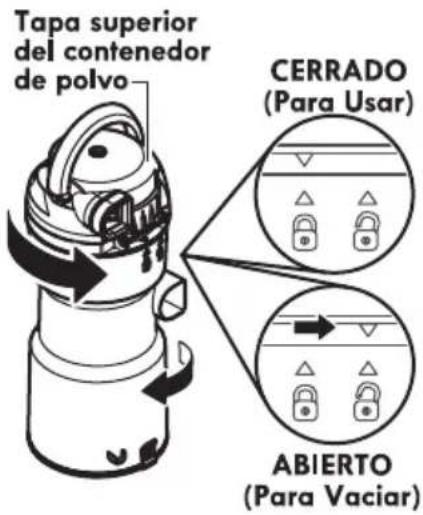 Tapa superior del contenedor de polvo CERRADO (Para Usar) ABIERTO (Para Vaciar)