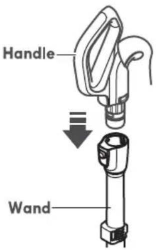 Handle Wand