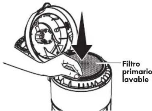 Filtro primario lavable
