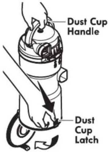 Dust Cup Handle Dust Cup Latch