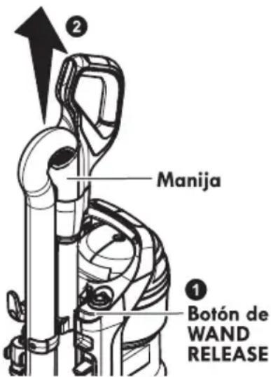 Manija Botón de WAND RELEASE
