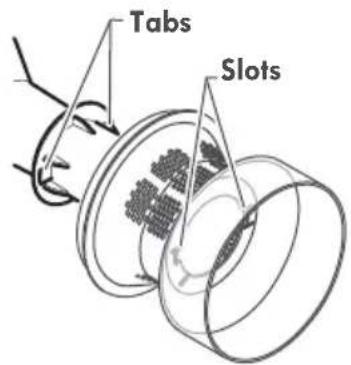 Tabs Slots