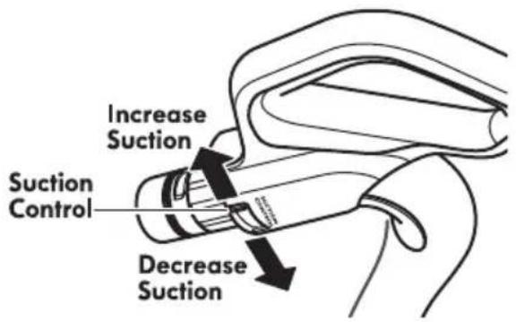 Increase Suction Suction Control Decrease Suction