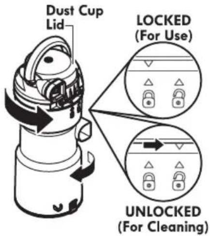 Dust Cup Lid LOCKED (For Use) UNLOCKED (For Cleaning)