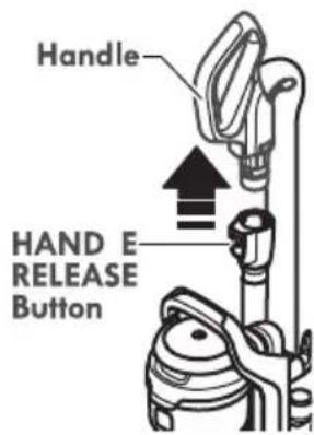 Handle HAND E RELEASE Button