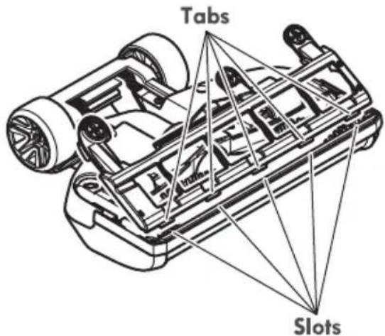 Tabs Slots