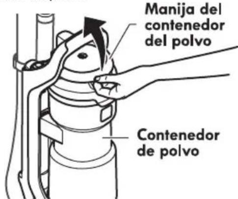 Manija del contenedor del polvo Contenedor de polvo
