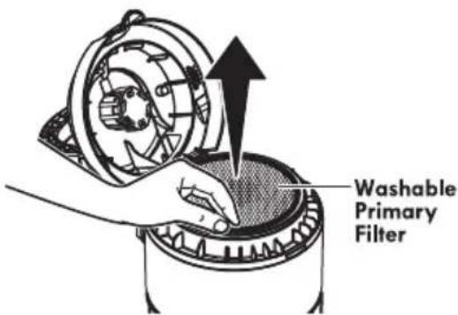 Washable Primary Filter