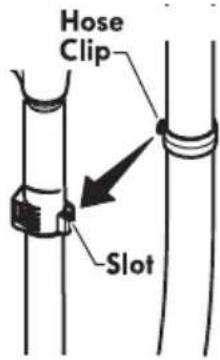 Hose Clip Slot