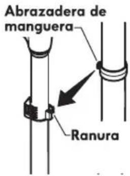 Abrazadera de manguera Ranura