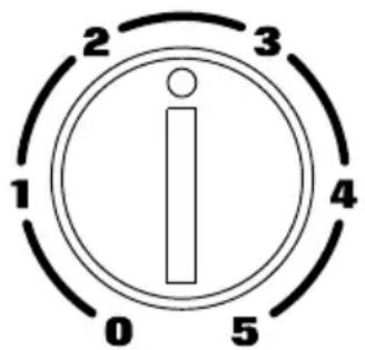 1 2 3 4 0 5