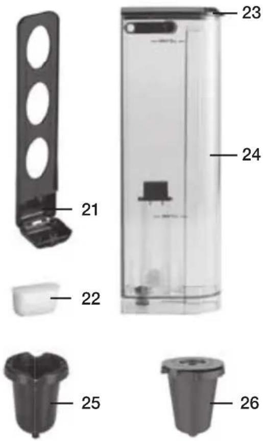 CUISINART Coffee Center SS-21 - PIEZAS Y CARACTERÍSTICAS DE LA CAFETERA DE CÁPSULAS - 2