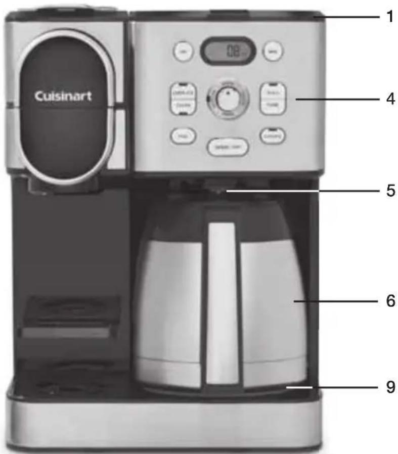 Cuisinart 1 08 4 5 6 9