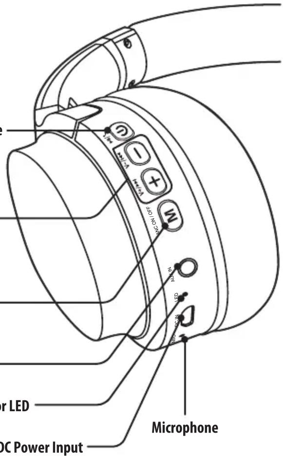 r LED DC Power Input Microphone