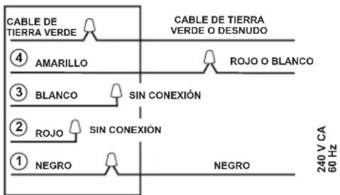 CABLE DE TIERRA VERDE ④ AMARILLO CABLE DE TIERRA VERDE O DESNUDO ROJO O BLANCO ③ BLANCO SIN CONEXIÓN ② ROJO SIN CONEXIÓN ① NEGRO NEGRO 240 V CA 60 Hz