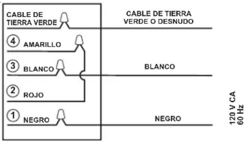 CABLE DE TIERRA VERDE ④ AMARILLO ③ BLANCO ② ROJO ① NEGRO CABLE DE TIERRA VERDE O DESNUDO BLANCO NEGRO 120 V CA 60 Hz