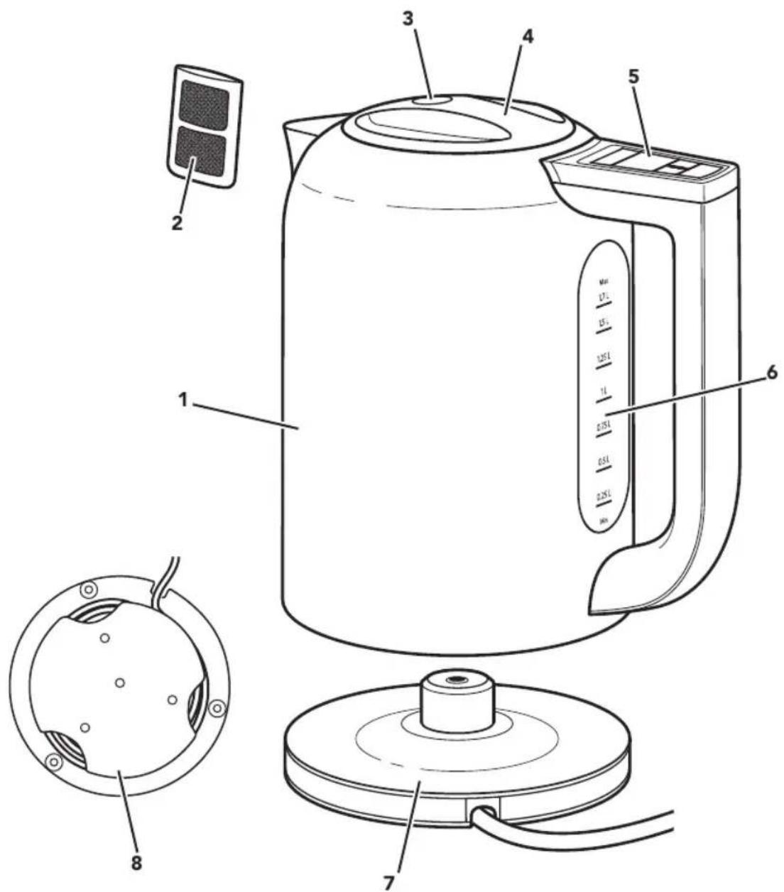 Technical diagram of a digital water heater with labeled parts including temperature, pressure, and control panel