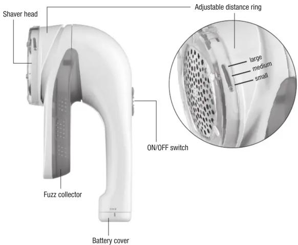 Shaver head Adjustable distance ring large medium small ON/OFF switch Fuzz collector Battery cover
