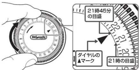DELONGHI H770812EFSN - 現在時刻の設定例: - 1