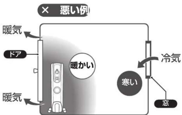 DELONGHI H770812EFSN - 設置場所の工夫で効果的な暖房を - 4