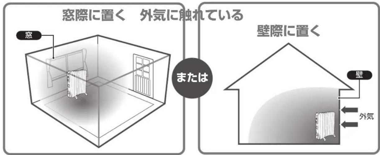 DELONGHI H770812EFSN - 設置場所の工夫で効果的な暖房を - 1