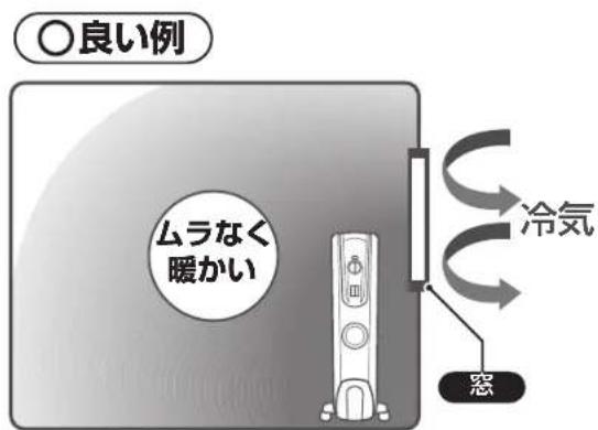 DELONGHI H770812EFSN - 設置場所の工夫で効果的な暖房を - 2
