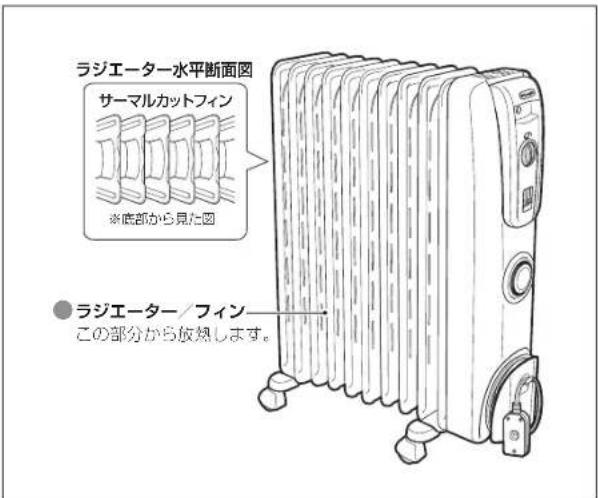 DELONGHI H770812EFSN - 暖房のしくみ - 1