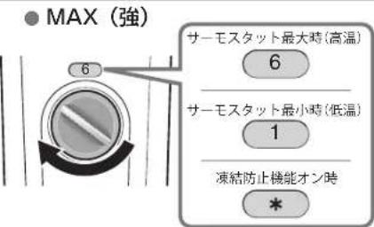 DELONGHI H770812EFSN - 運転開始 - 1
