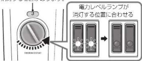 DELONGHI H770812EFSN - 運転中(適温の設定) - 1