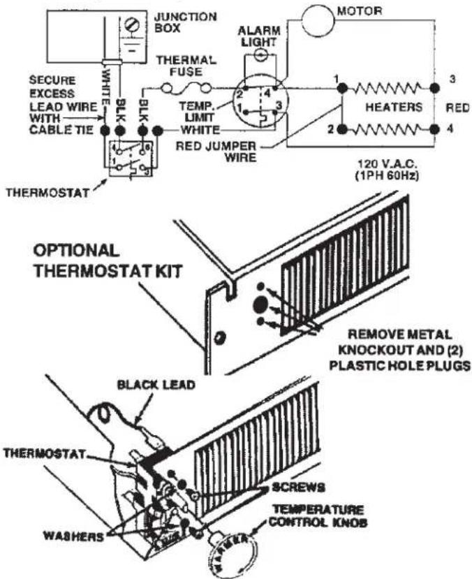 JUNCTION BOX THERMAL FUSE ALARM LIGHT MOTOR SECURE EXCESS LEAD WIRE WITH CABLE TIE WHITE BLK TEMP. LIMIT WHITE RED JUMPER WIRE HEATERS 120 V.A.C. (1PH 60Hz) RED 4 OTHERSTAT OPTIONAL THERMOSTAT KIT REMOVE METAL KNOCKOUT AND (2) PLASTIC HOLE PLUGS BLACK LEAD THERMOSTAT WASHERS SCREWS TEMPERATURE CONTROL KNOS