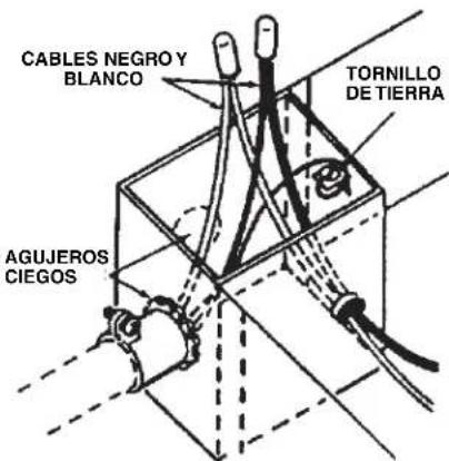 CABLES NEGRO Y BLANCO TORNILLO DE TIERRA AGUJEROS CIEGOS